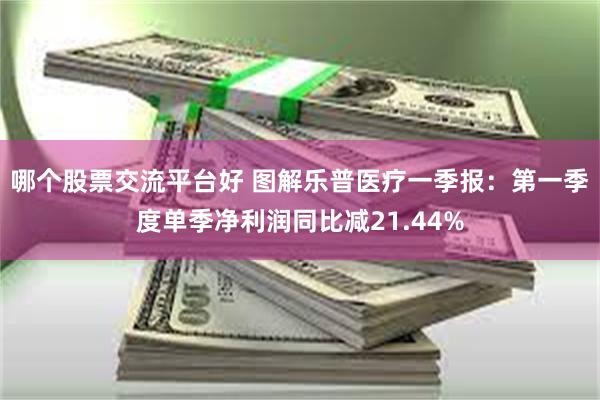 哪个股票交流平台好 图解乐普医疗一季报：第一季度单季净利润同比减21.44%