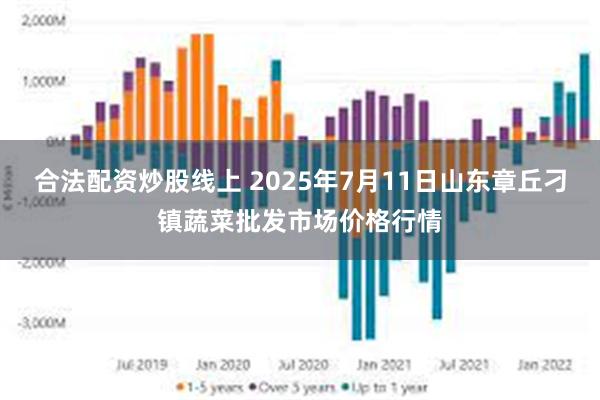 合法配资炒股线上 2025年7月11日山东章丘刁镇蔬菜批发市场价格行情