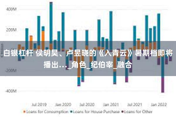 白银杠杆 侯明昊、卢昱晓的《入青云》暑期档即将播出…_角色_纪伯宰_融合