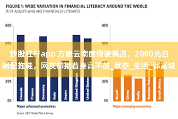 炒股杠杆app 方媛云南度假被偶遇，2000元白裙配拖鞋，网友却揪着身高不放_状态_生活_郭富城