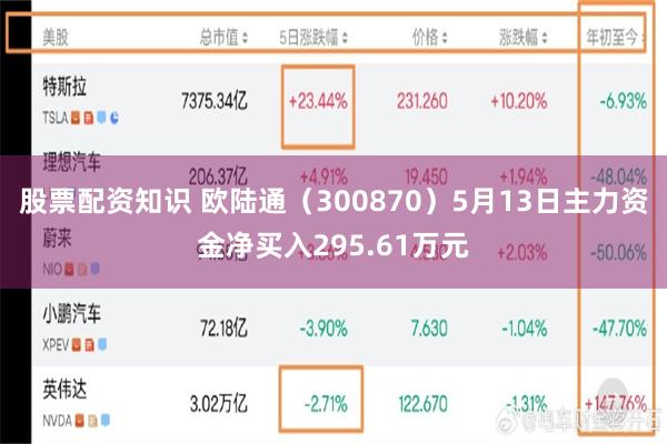 股票配资知识 欧陆通（300870）5月13日主力资金净买入295.61万元