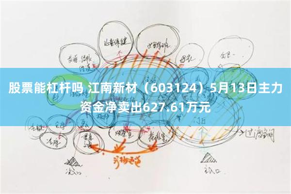 股票能杠杆吗 江南新材（603124）5月13日主力资金净卖出627.61万元