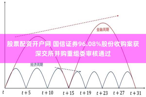 股票配资开户网 国信证券96.08%股份收购案获深交所并购重组委审核通过