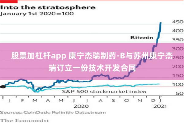 股票加杠杆app 康宁杰瑞制药-B与苏州康宁杰瑞订立一份技术开发合同