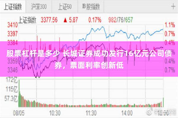 股票杠杆是多少 长城证券成功发行16亿元公司债券，票面利率创新低