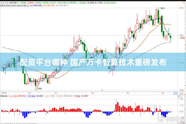 配资平台哪种 国产万卡智算技术重磅发布