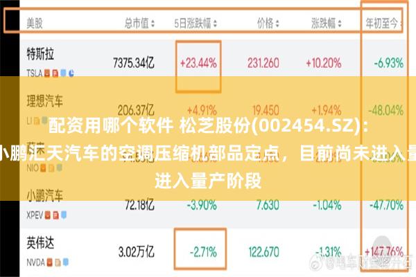 配资用哪个软件 松芝股份(002454.SZ)：已获得小鹏汇天汽车的空调压缩机部品定点，目前尚未进入量产阶段