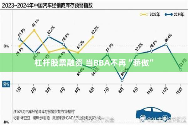 杠杆股票融资 当BBA不再“骄傲”