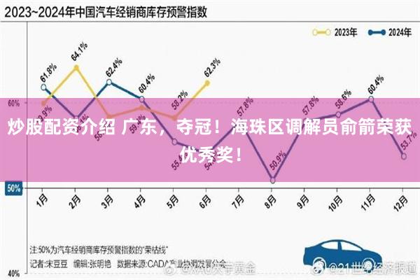 炒股配资介绍 广东，夺冠！海珠区调解员俞箭荣获优秀奖！