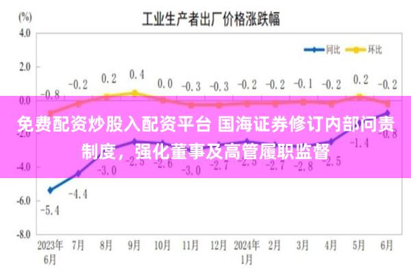 免费配资炒股入配资平台 国海证券修订内部问责制度,强化董事及高管履职监督
