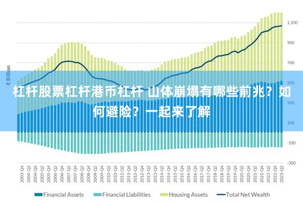 杠杆股票杠杆港币杠杆 山体崩塌有哪些前兆？如何避险？一起来了解