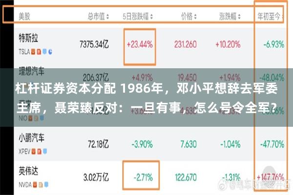 杠杆证券资本分配 1986年，邓小平想辞去军委主席，聂荣臻反对：一旦有事，怎么号令全军？
