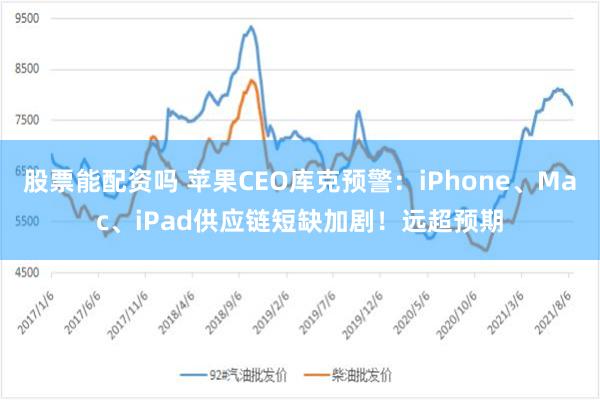 股票能配资吗 苹果CEO库克预警：iPhone、Mac、iPad供应链短缺加剧！远超预期