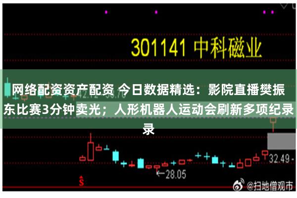网络配资资产配资 今日数据精选：影院直播樊振东比赛3分钟卖光；人形机器人运动会刷新多项纪录