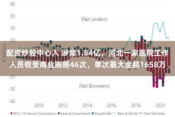 配资炒股中心入 涉案1.84亿，河北一家医院工作人员收受商业贿赂46次，单次最大金额1658万