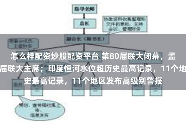 怎么样配资炒股配资平台 第80届联大闭幕，孟加拉国外长就任下届联大主席；印度恒河水位超历史最高记录，11个地区发布高级别警报