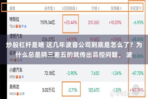 炒股杠杆是啥 这几年波音公司到底是怎么了？为什么总是隔三差五的就传出品控问题。 波