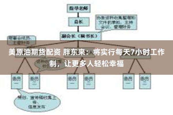 美原油期货配资 胖东来：将实行每天7小时工作制，让更多人轻松幸福